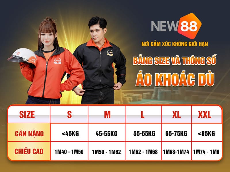 sun20 win xổ số miền nam thứ năm hàng tuần