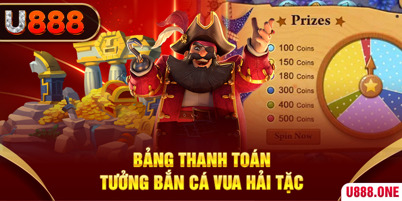 sun20 win cá cược bóng đá như thế nào